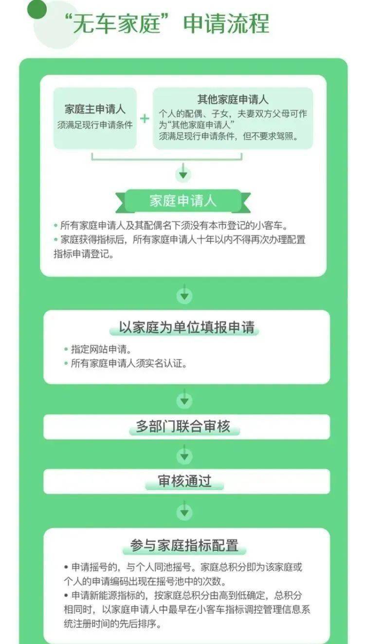 管家婆今晚開什么號碼,加拿大千人零下20度搶1個家庭醫(yī)生