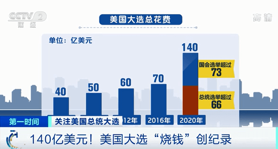 2025年澳門碼開獎(jiǎng)結(jié)果公布,美國司法部發(fā)布特朗普干預(yù)選舉案報(bào)告