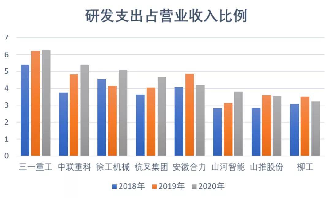 二四六香港免費開獎記錄