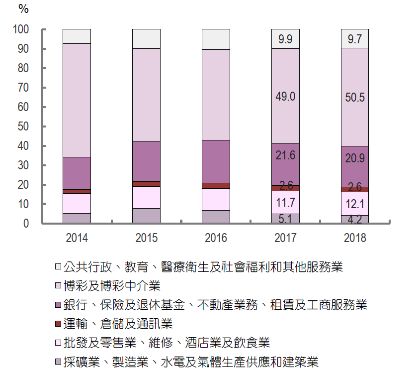 澳門資料免費長期公開,特朗普關稅大棒下一個揮向歐盟？