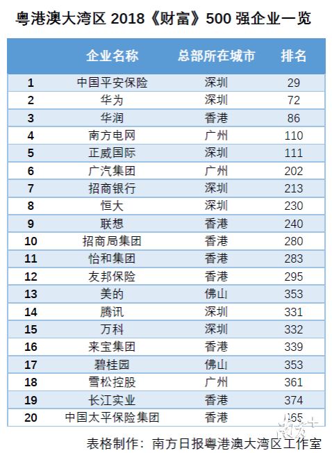 港澳2025年精準(zhǔn)正版一碼資料,腹部增大可能是肝病加重