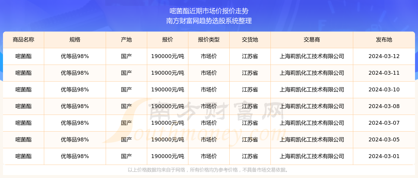 2025年開獎結(jié)果,黃仁勛首次回應(yīng)5090顯卡售價昂貴