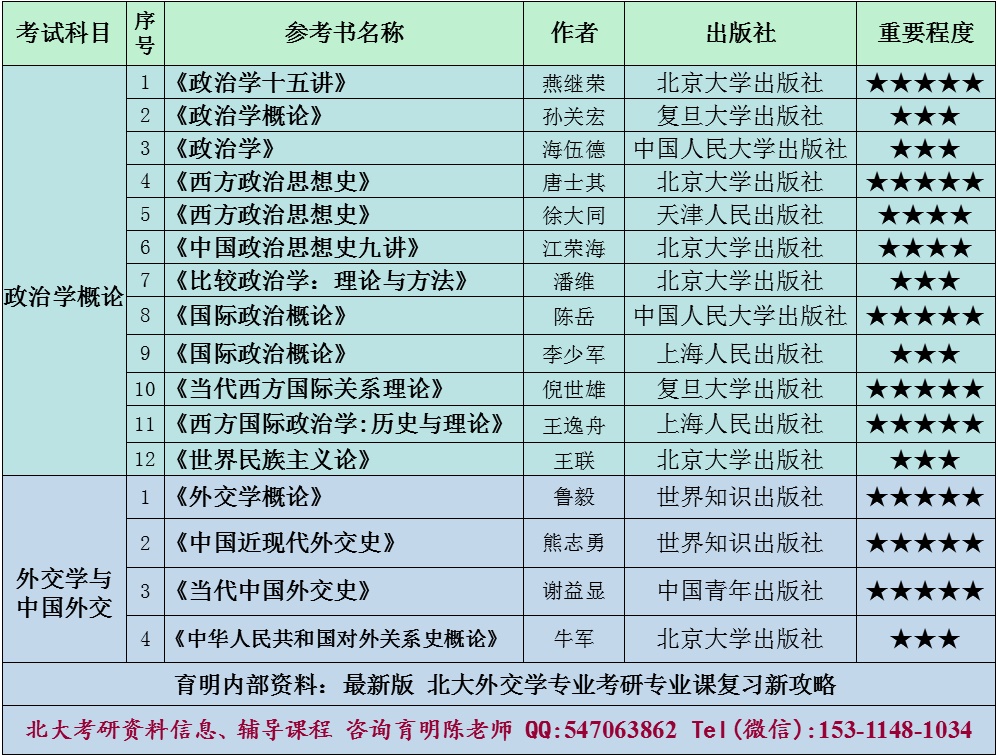 20250新澳全免費資料,女子考研失敗后到北大當保安