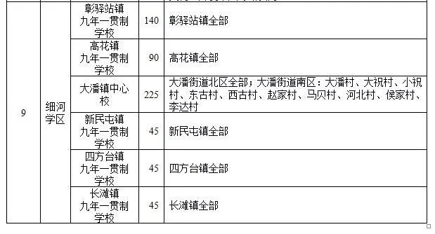 2025老奧歷史開獎(jiǎng)記錄,家長(zhǎng)認(rèn)為入戶家訪已是過去式教育