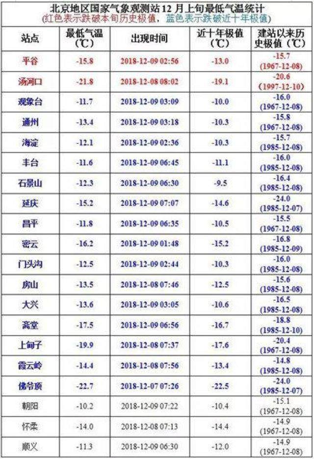 新澳門今晚開獎(jiǎng)結(jié)果開獎(jiǎng)記錄