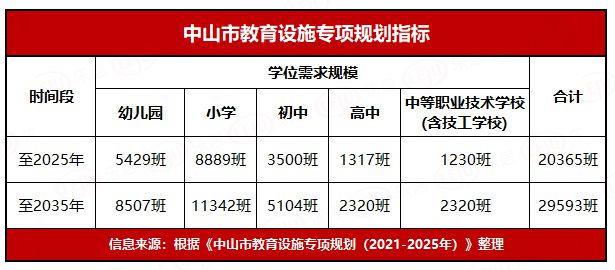 2025年澳門開獎結果開獎記錄20年澳門開獎結果 開獎記