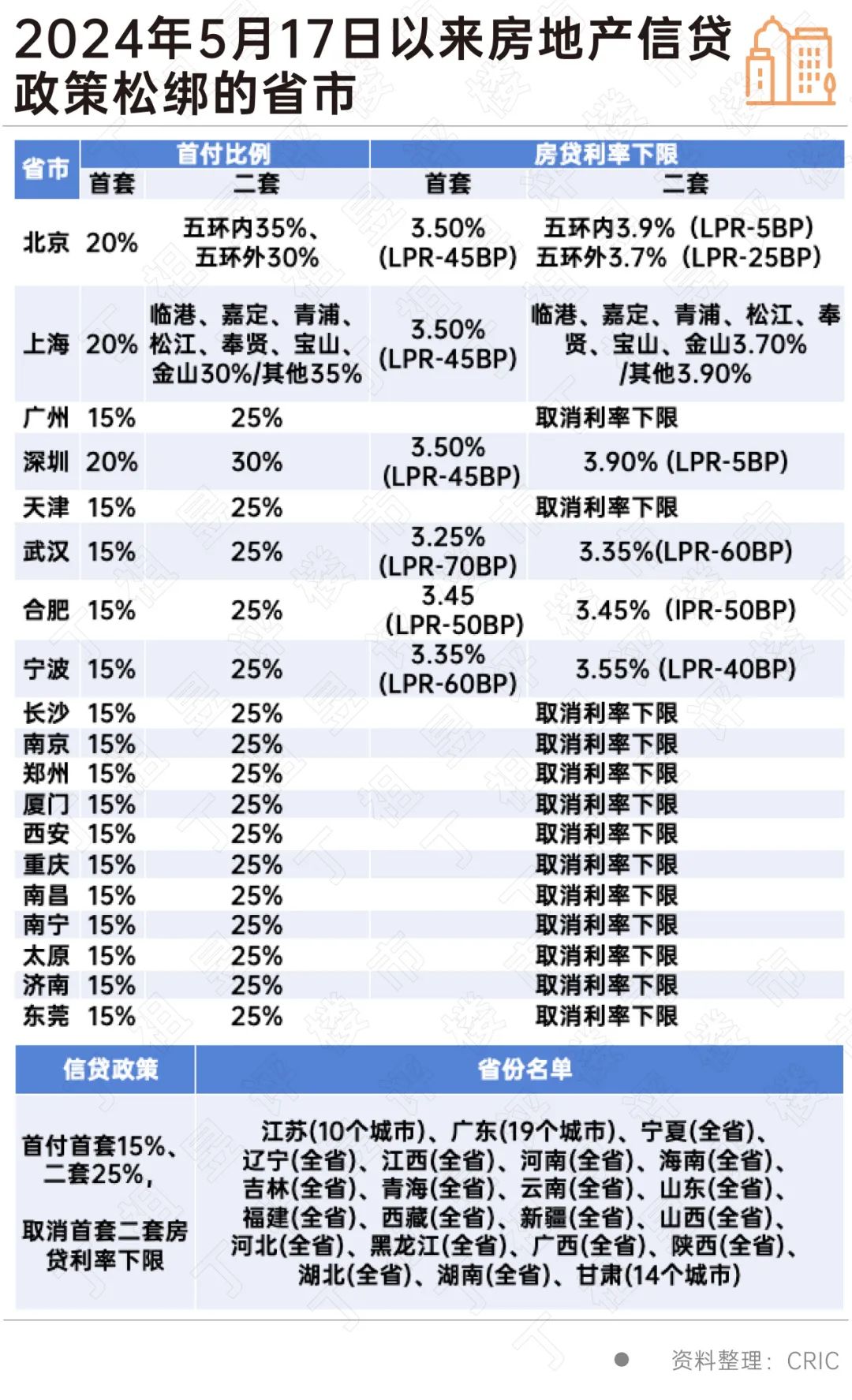 澳彩全年歷史圖庫網(wǎng)址變了嗎,父母出資購房離婚后女方分得60萬