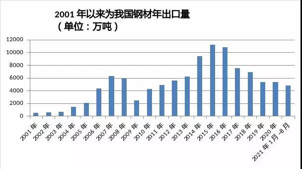 澳門玄機(jī)網(wǎng)祥彩聯(lián)盟,海關(guān)總署回應(yīng)“搶出口”效應(yīng)