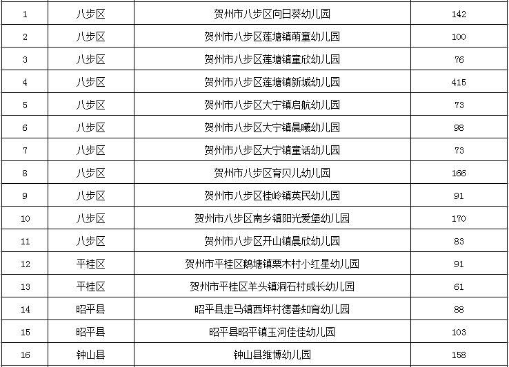 新澳門20250256期生肖全表圖玄機,李川：我只是一個普普通通的冠軍