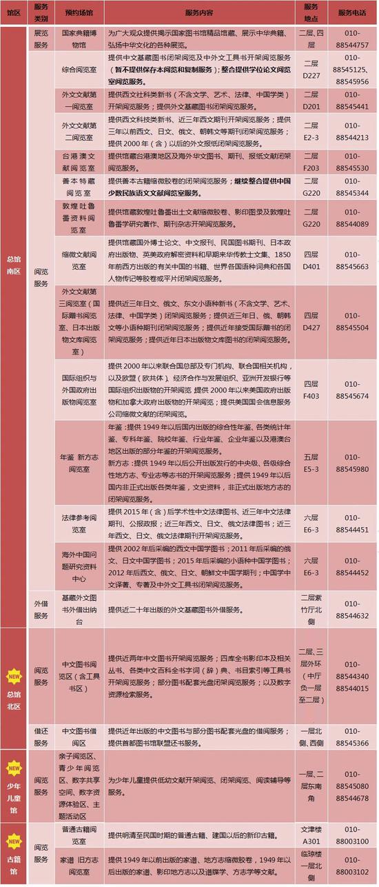 新澳門最新開(kāi)獎(jiǎng)記錄大全查詢表,民生銀行被罰沒(méi)1804.57萬(wàn)元