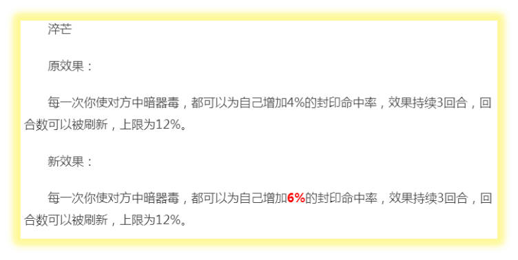 管家婆新奧門(mén)資料大全,14歲女孩一次吞16顆處方藥被送ICU