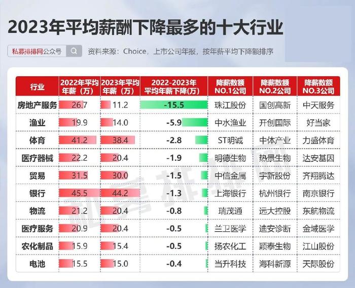 2025年澳彩免費(fèi)公開資料查詢表下載