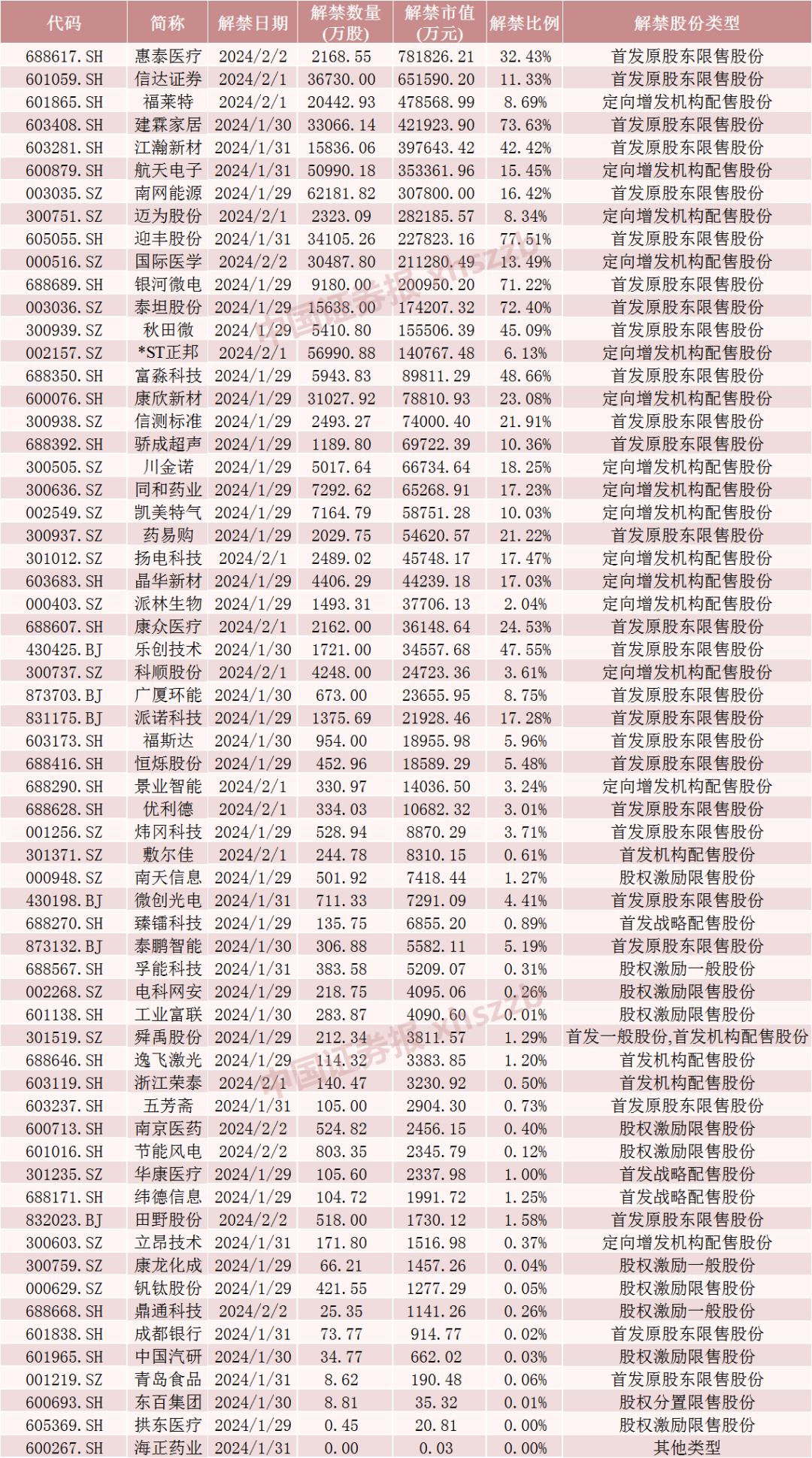 歡迎光臨黃大仙精準(zhǔn)計算論壇,下周油價迎2025年第3次調(diào)整