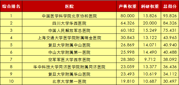 二四六天天彩資料大全報(bào)碼開獎,美國流感季醫(yī)院急診排長隊(duì)