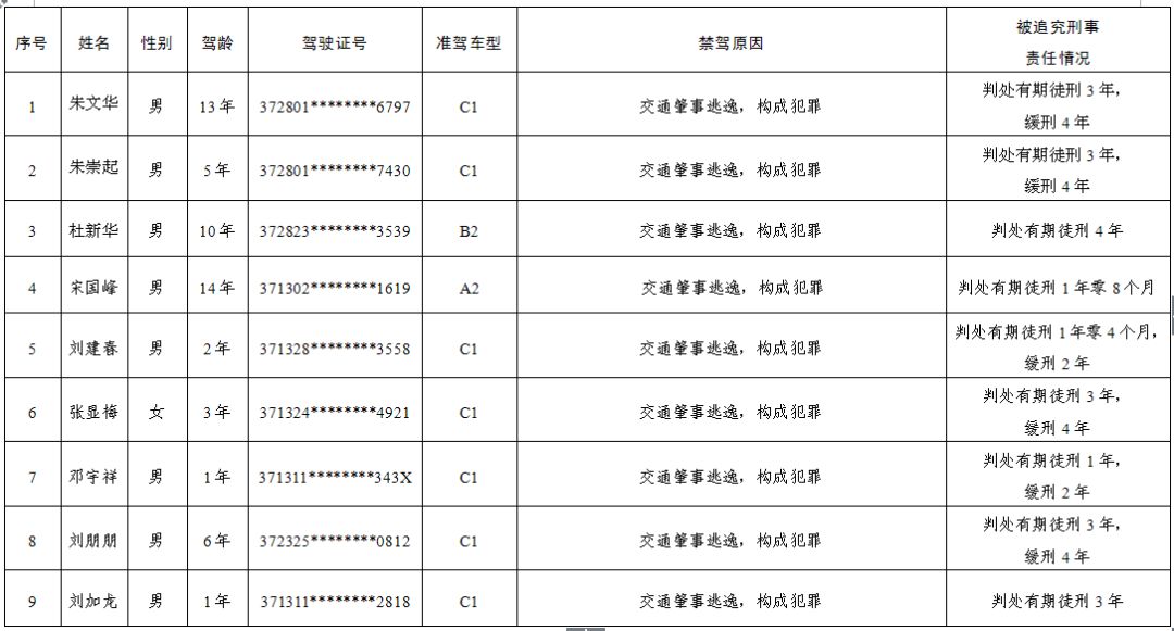 2025新澳今晚資料生肖表2025年051期,畫面曝光：特朗普邀請(qǐng)貝索斯共進(jìn)晚餐