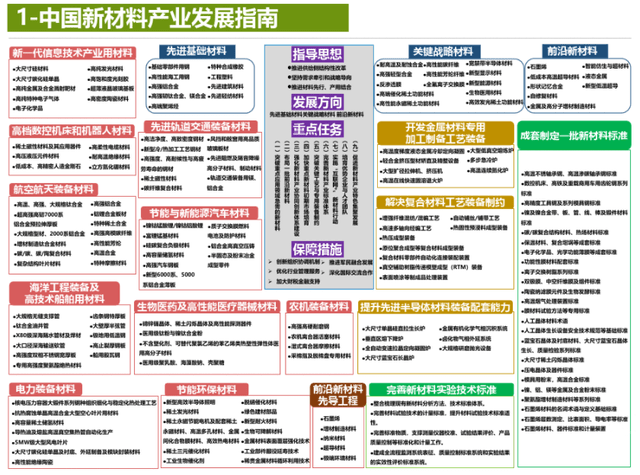 2025年澳門資料大全!2025最快開獎(jiǎng)歷史記錄!工作資料