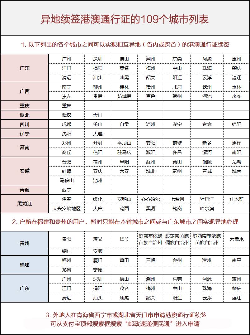 2025澳門歷史開獎記錄號碼,網(wǎng)紅城市 沒有挺過2024年