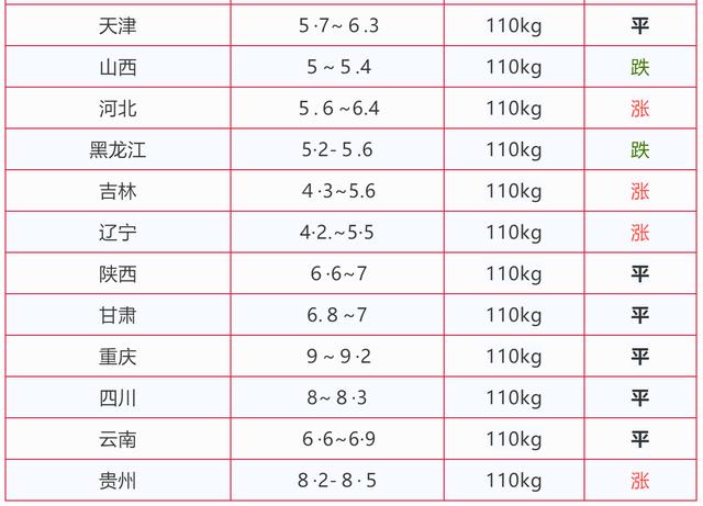 澳門碼今期開獎結(jié)果查詢258期澳門開獎結(jié)呆,劉詩詩發(fā)文未理會離婚傳聞