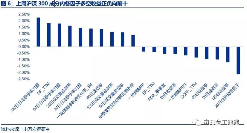 三三有緣結(jié)伴來二二三四連七碼