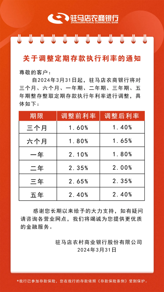 五大行下調(diào)存款利率,美國雙頭姐妹宣布懷孕引熱議