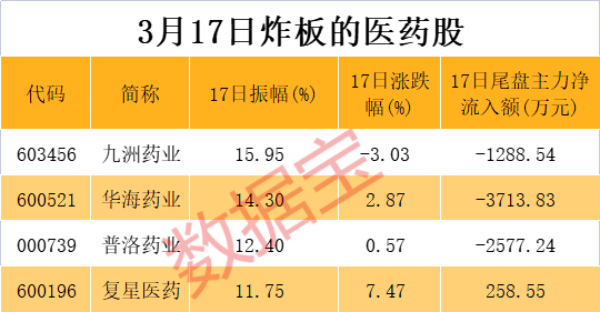 澳門賭彩開獎結果