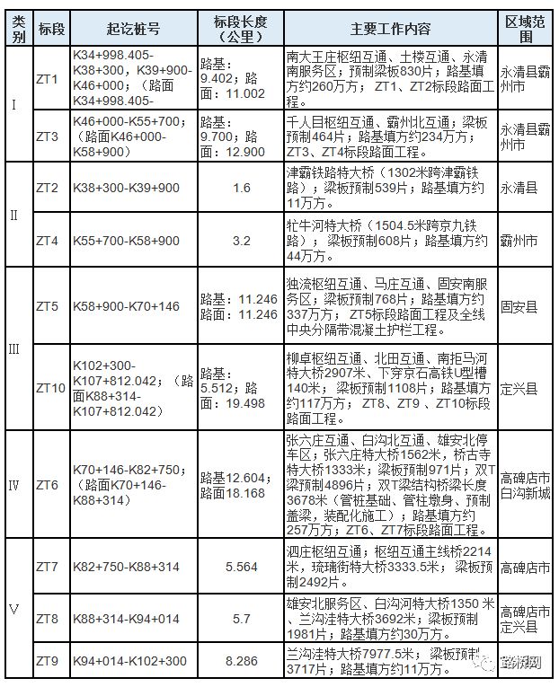 2025澳門管家婆資料正版大全皇道吉日