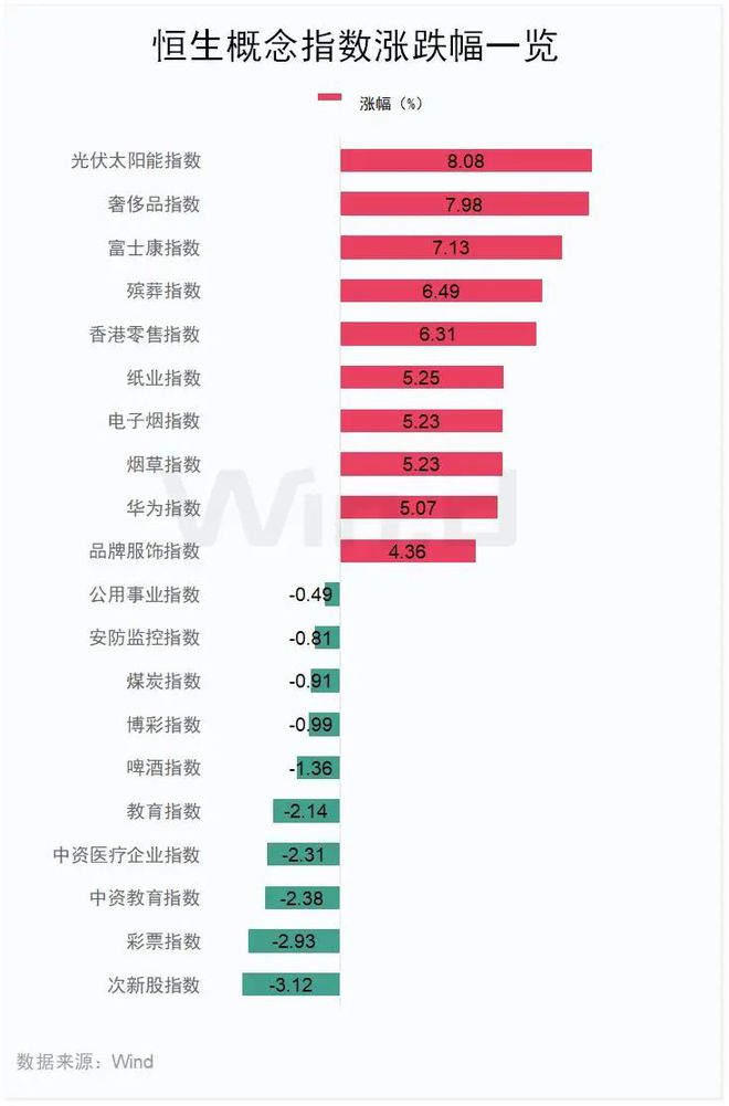 2025香港六給彩開獎結果歷史記錄,熱門中概股大漲 百度漲超3%