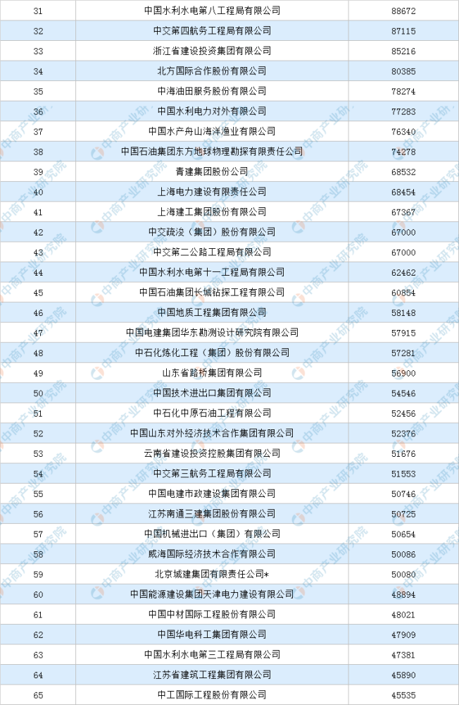 7777788888王中王中鐵,胖東來全年銷售額近170億元