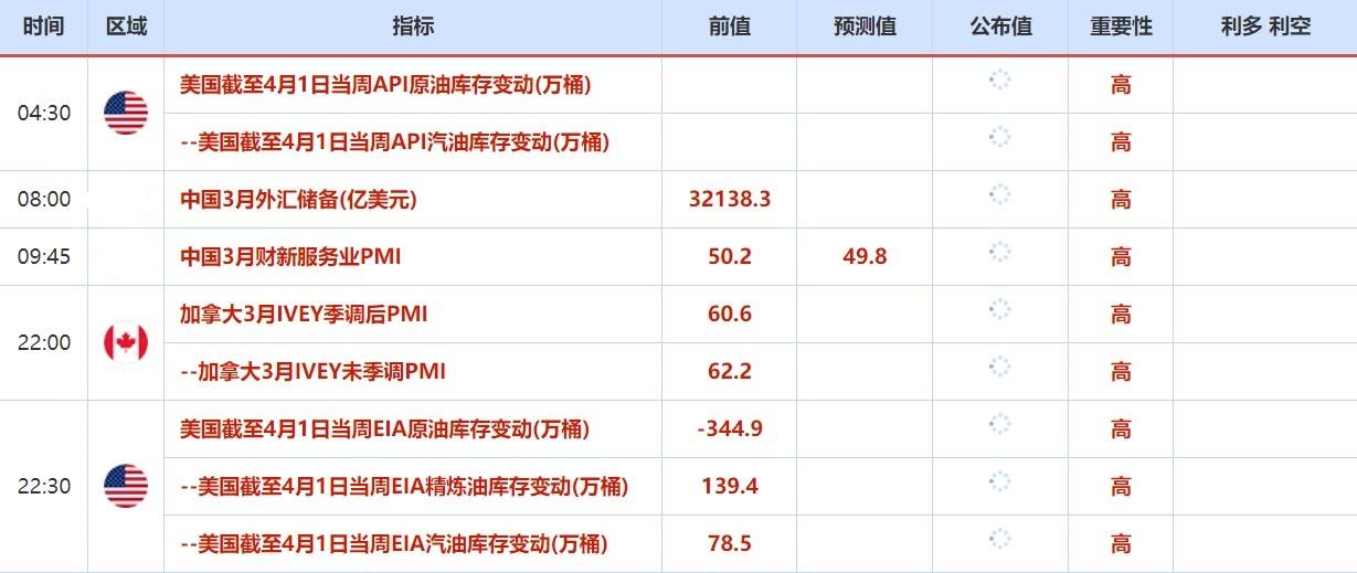 2025年澳門六個(gè)號碼種,一周“靚”數(shù)